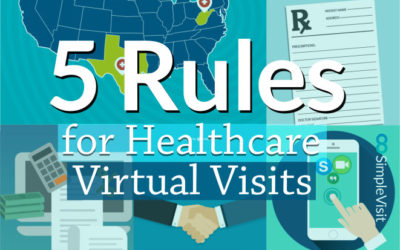 5 Rules for Healthcare Virtual Visits