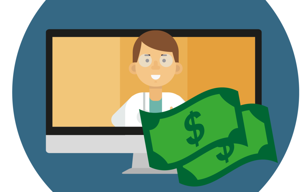 The Costs of Offering A Telemedicine Program