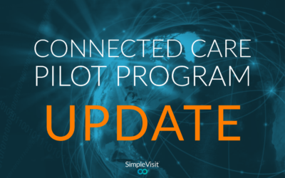 Connected Care Pilot Program Update